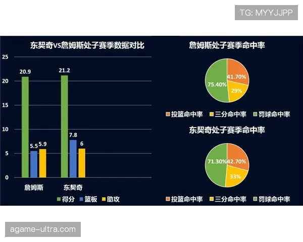 佩德里未来天花板在哪里？上限与成长轨迹分析
