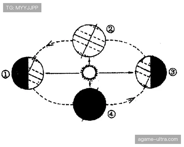 越位旗示意及裁判判罚标准详解