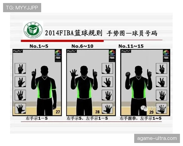 揭秘篮球三秒规则的国际差异：FIBA与NBA的规则细节解析