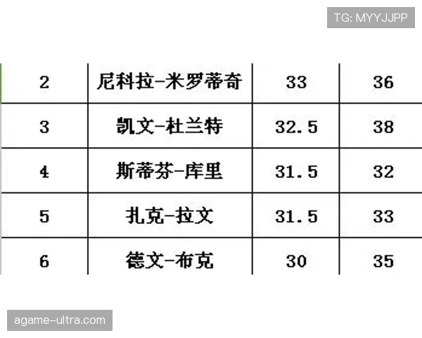 深入解析篮球最后一投判定规则的时间依据